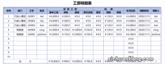 公司一直未提供工资明细怎么办？