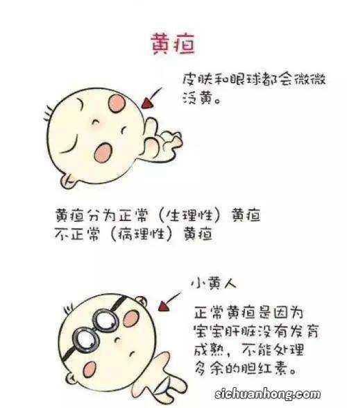 黄疸正常值多少？