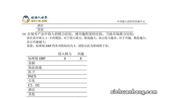 毕业论文有哪些好的问卷收集渠道？