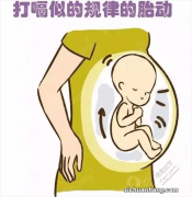 怀孕8个月，胎儿每天打嗝4次正常吗？