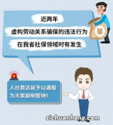 ?社保挂靠代缴的风险 社保挂靠代缴可以的吗