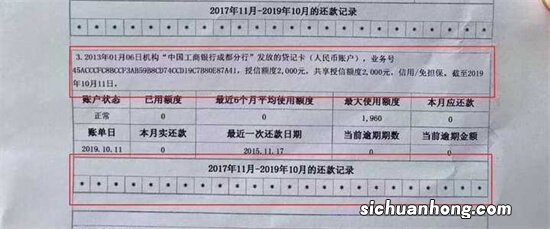 莫相信有偿征信修复 失信怎么办?