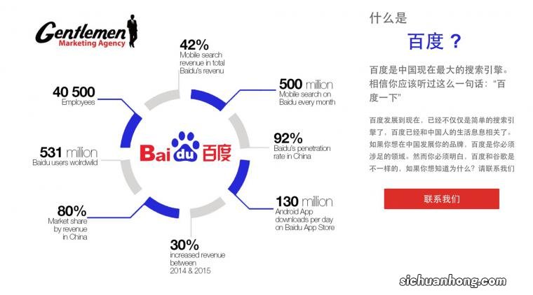 企业搜索引擎营销依旧重要 网娱智信众多举措优化结果