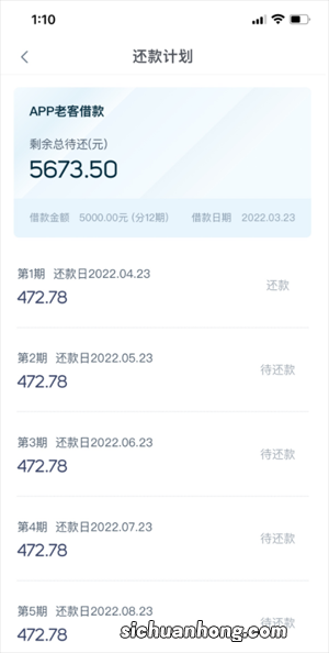 “撸口子”的负债人，是如何操作，拿到工资，成功“逃废债”的？