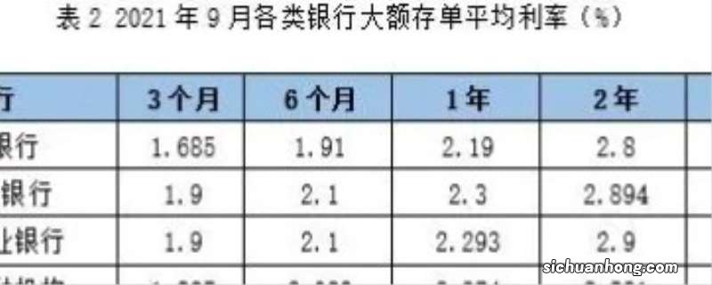 在湖南省住建厅将渤海银行“拉黑”的消息满天飞的时候,北京渤海银行
