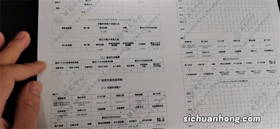 银行贷款申请中,“综合评分”到底是什么?