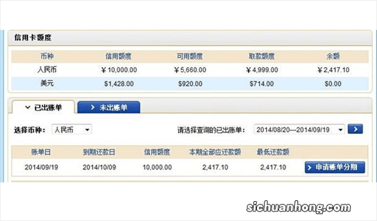 信用卡的最低还款额是什么意思以及最低还款额循环计息方式