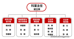 电脑知识：WIN10系统打开本地用户和组的方法简介