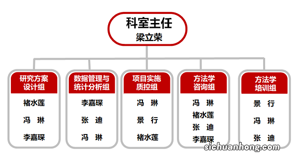 电脑知识：WIN10系统打开本地用户和组的方法简介