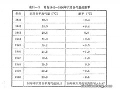 世界十大面积国家排名 苏丹阿根廷上榜，第一国土面积是我国两倍