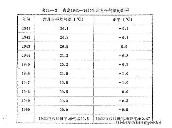 世界十大面积国家排名 苏丹阿根廷上榜，第一国土面积是我国两倍