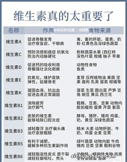 缺乏维生素B6有多可怕？警惕：皮肤出现4种异常，要及时补充