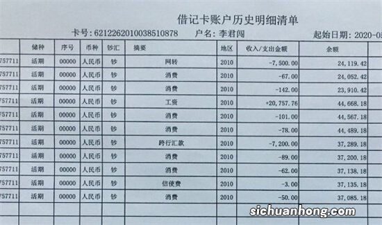 流水不够如何办理房贷？