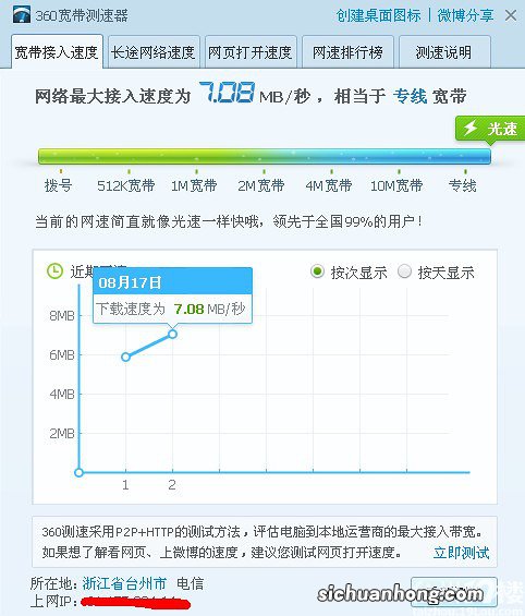 为什么有的网站连wifi打不开，开流量才能打开？