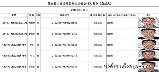 老赖「失信被执行人名单」是永久的吗？怎样删除？