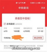 中签了必须买1000股吗？并不一定，沪深两个市场不一样