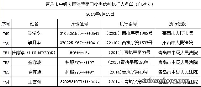 父亲征信出现问题,子女会产生影响吗?