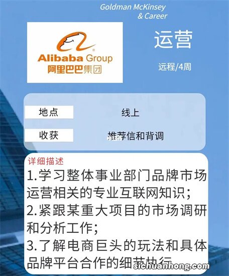 阿里巴巴的店铺有何运营技巧，知乎大神万字长文分享干货