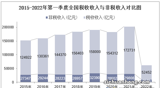 财政部、税务总局公布小微企业和个体工商户所得税优惠政策