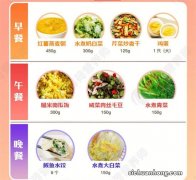 孕期糖耐一定要检查吗？妊娠期糖尿病孕妇会有什么反应？