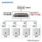 华为AX3 Pro的AP模式组MESH原来要这么做
