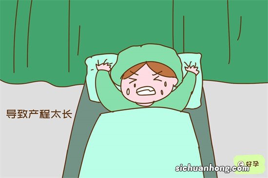 03孕妇如何避免侧切？