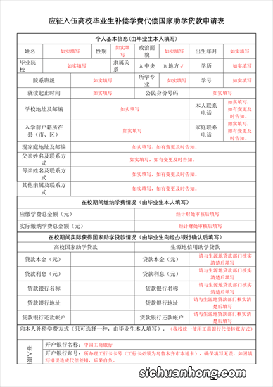 宁夏：大学毕业生服务基层可申请国家助学贷款代偿