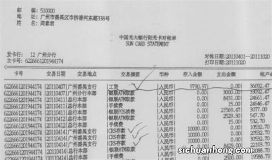 老司机浅谈房贷审核要点～干货