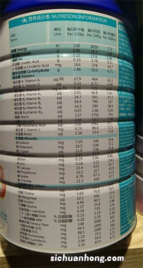 孕妈的备产包，这五件才是宝宝的必需品，其他都是多余的！