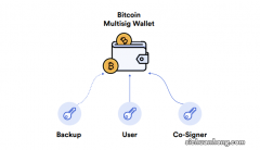 Unipass创始人知县：为什么AA钱包在Web3钱包中是更新的范式