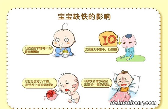 儿科医生提醒：宝宝补铁有误区，父母不避免当心贫血悄悄找上门