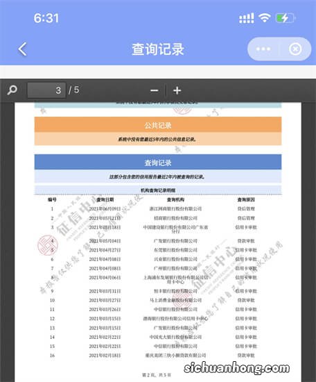 花呗借呗白条……用起来很爽，却可能让你房贷不获批！
