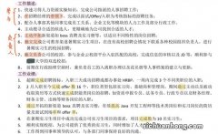 新手猎头，打电话给人选，怎么引起他们兴趣，提高自己的专业度？