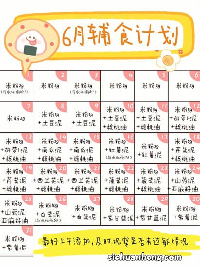 怎样安排宝宝吃奶与吃辅食的时间?