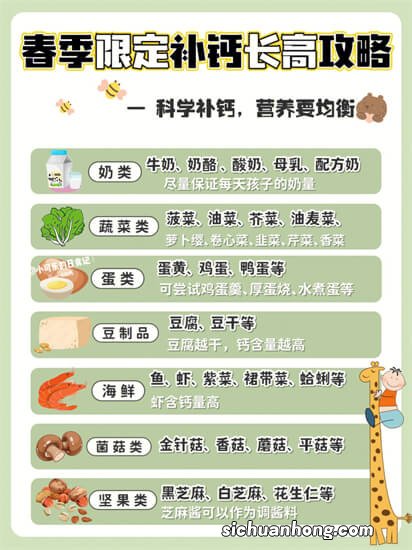 常吃6种食物或有助孩子长高,或还有人不清楚,建议家长早知晓