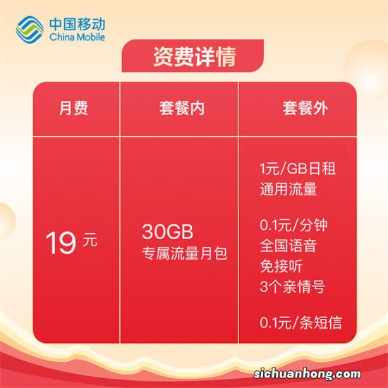 48元50G！移动花呗卡开放办理，老用户最实惠的套餐来啦