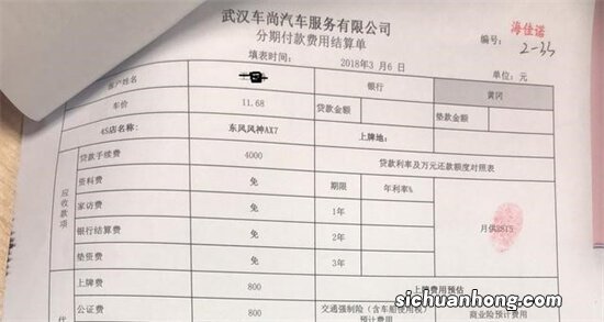 风控全流程大揭秘!一文让你看透车抵贷的那些事儿……