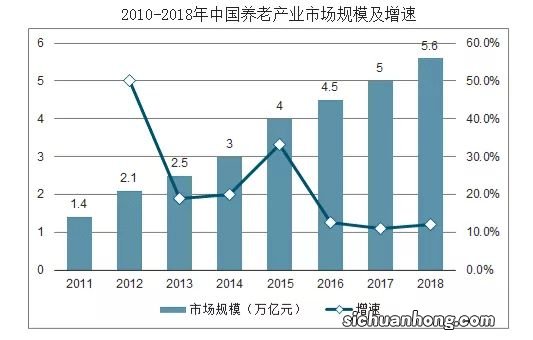 未来10年最吃香的行业 这新能源近期超火 第一谁都避不过