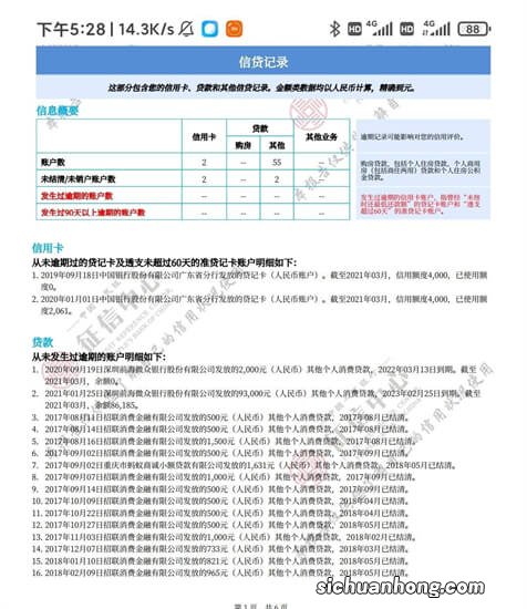 征信花了，负债高能贷款吗？