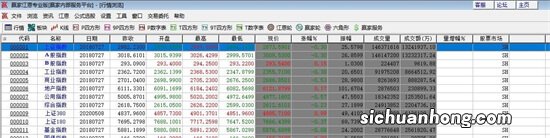 股票“交易”时，证券公司手续费“如何”计算？