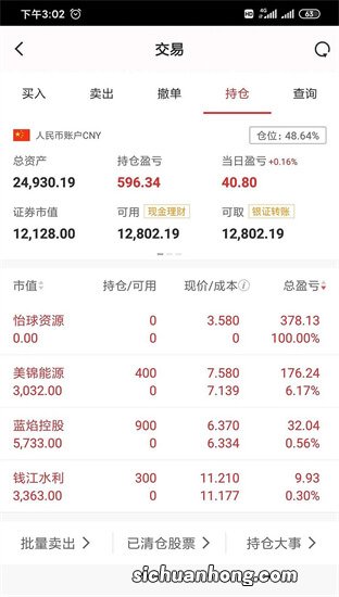 买10万的股票,需要涨多少,卖出时才不会亏钱?