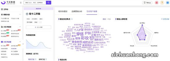 已经濒临死亡的店铺，通过这几招，你就能救活！