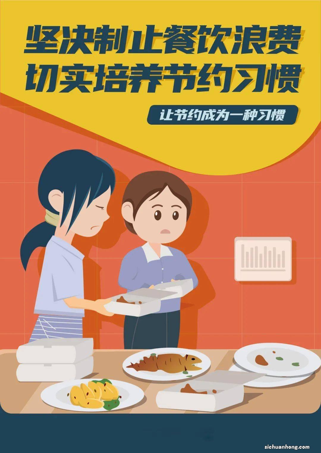 ?各地多举措抵制“舌尖上的浪费” 如何监管？