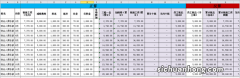 公司给个人转账会计分录！你一定需要