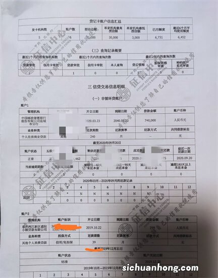 不小心多查几遍征信记录 也会让房贷被拒吗