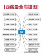 世界十大高原排行榜 青藏高原第七 第一在地球南端