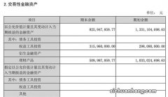 3 专科段《财务管理》课程复习资料——多项选择题