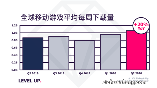 十大pc游戏排行榜 魔兽世界上榜 第一游戏人气高到爆