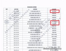 网贷记录太多，没有逾期，多久征信才可以消除？