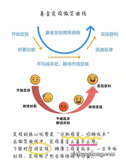 支付宝又出赚钱神器！趁早上车能赚更多